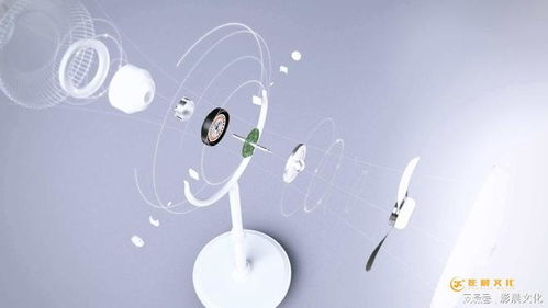 广州品牌动画设计制作与动画广告设计代理 打造视觉营销新高度